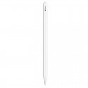 Apple Pencil 2ª Generación Lápiz Bluetooth Gran Precisión