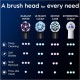 BRAUN ORAL-B IO GENTLE CARE Negro - Recambio CEPILLO DE DIENTES 3 UD